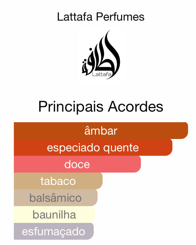 Khamrah Dukhan Eau de Parfum 100 mL | Lattafa