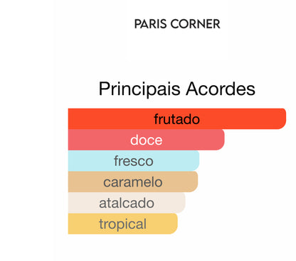 Khair Peach Delulu Eau de Parfum 100 mL | Paris Corner