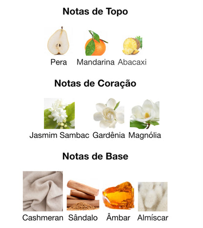 Decant Caramel Oud Eau de Parfum 5 mL | Ard Al Zaafaran