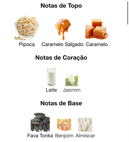 Decant Whipped Pleasure Give Me Gourmand Eau de Parfum 5 mL | Lataffa