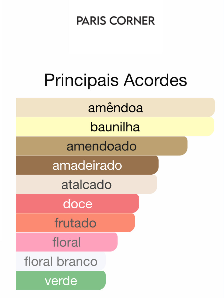 Decanr Minya Eau de Parfum 5 mL | Paris Corner