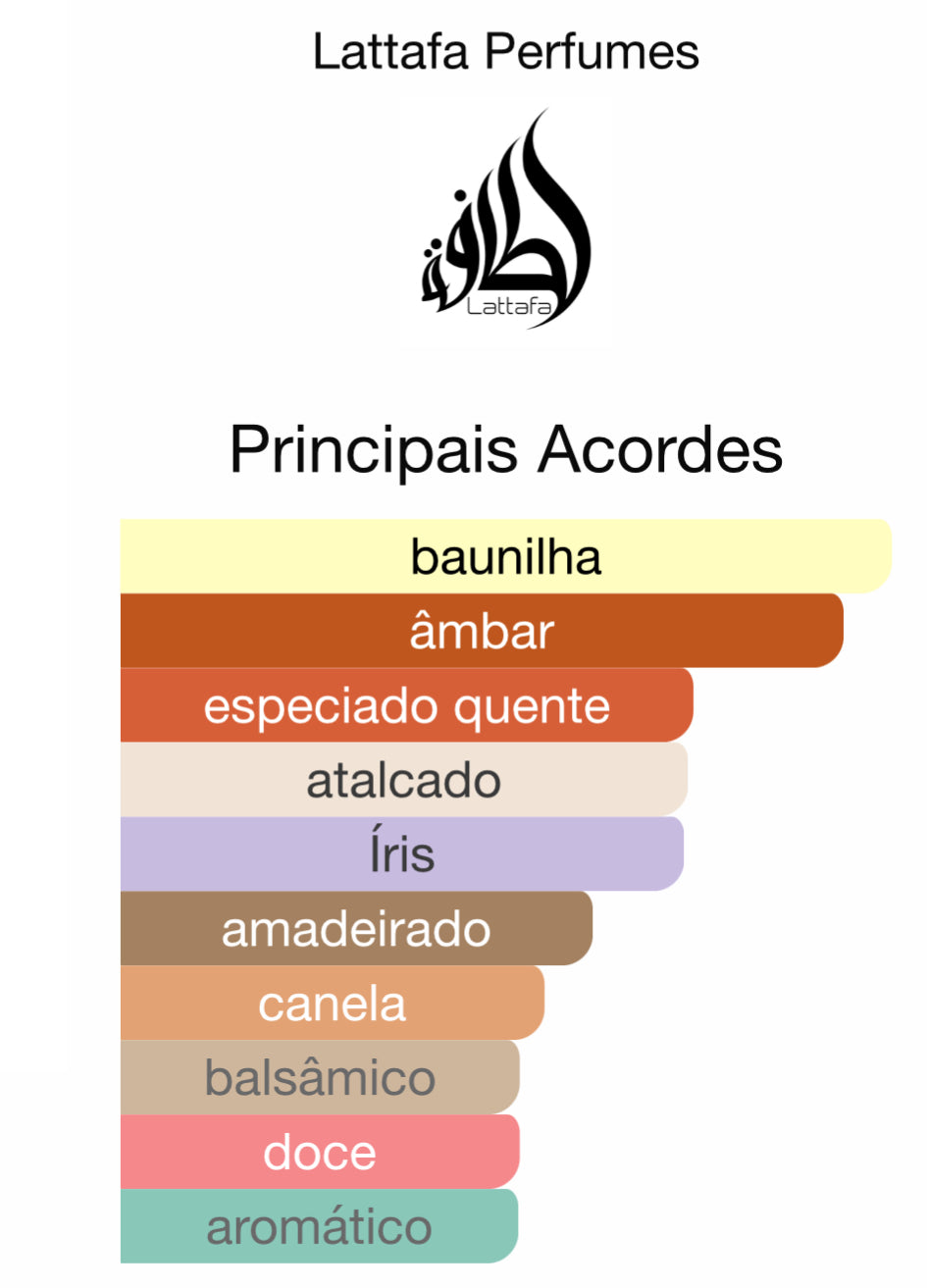 His Confession Eau de Parfum 100 mL | Lattafa