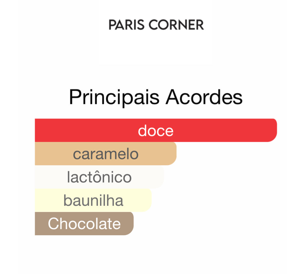 Molten Caramel Eau de Parfum 100 mL |