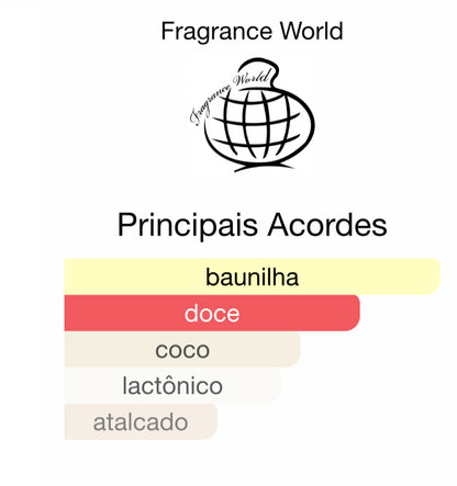 Decant Creme of Clouds Eau de Parfum 5 mL | Fragrance World