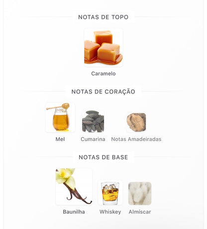 Tiramisu Caramel Eau de Parfum 100 mL | Zimaya