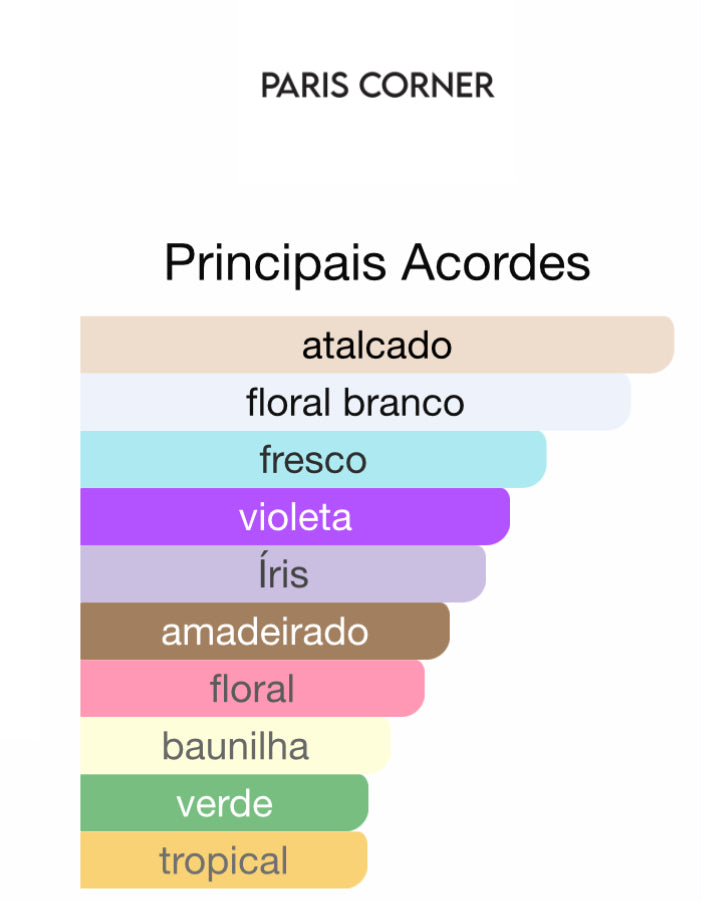 Fayora Eau de Parfum 100 mL | Paris Corner