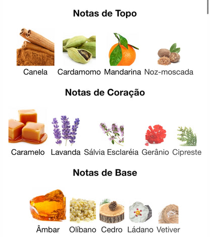 Decant Qaed Al Fursan Untamed Eau de Parfum 5 mL | Lattafa