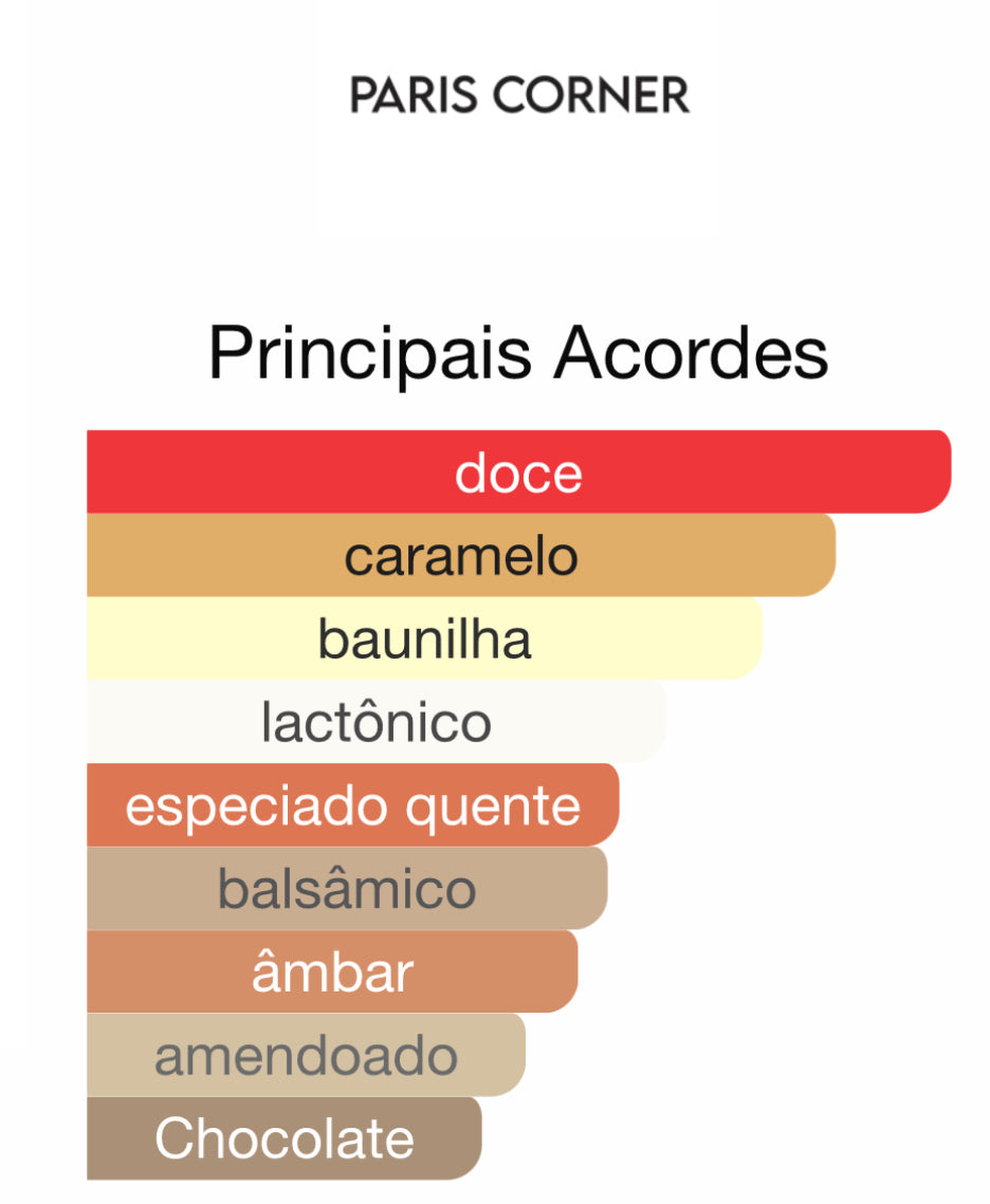 Minya Caramel Dolce Eau de Parfum 100 mL | Paris Corner