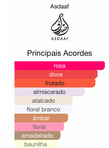 All Over Spray Ameerat Al Arab Prive Rose 150 mL | Asdaaf