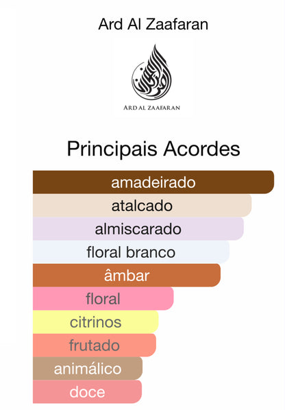 Decant Caramel Oud Eau de Parfum 5 mL | Ard Al Zaafaran