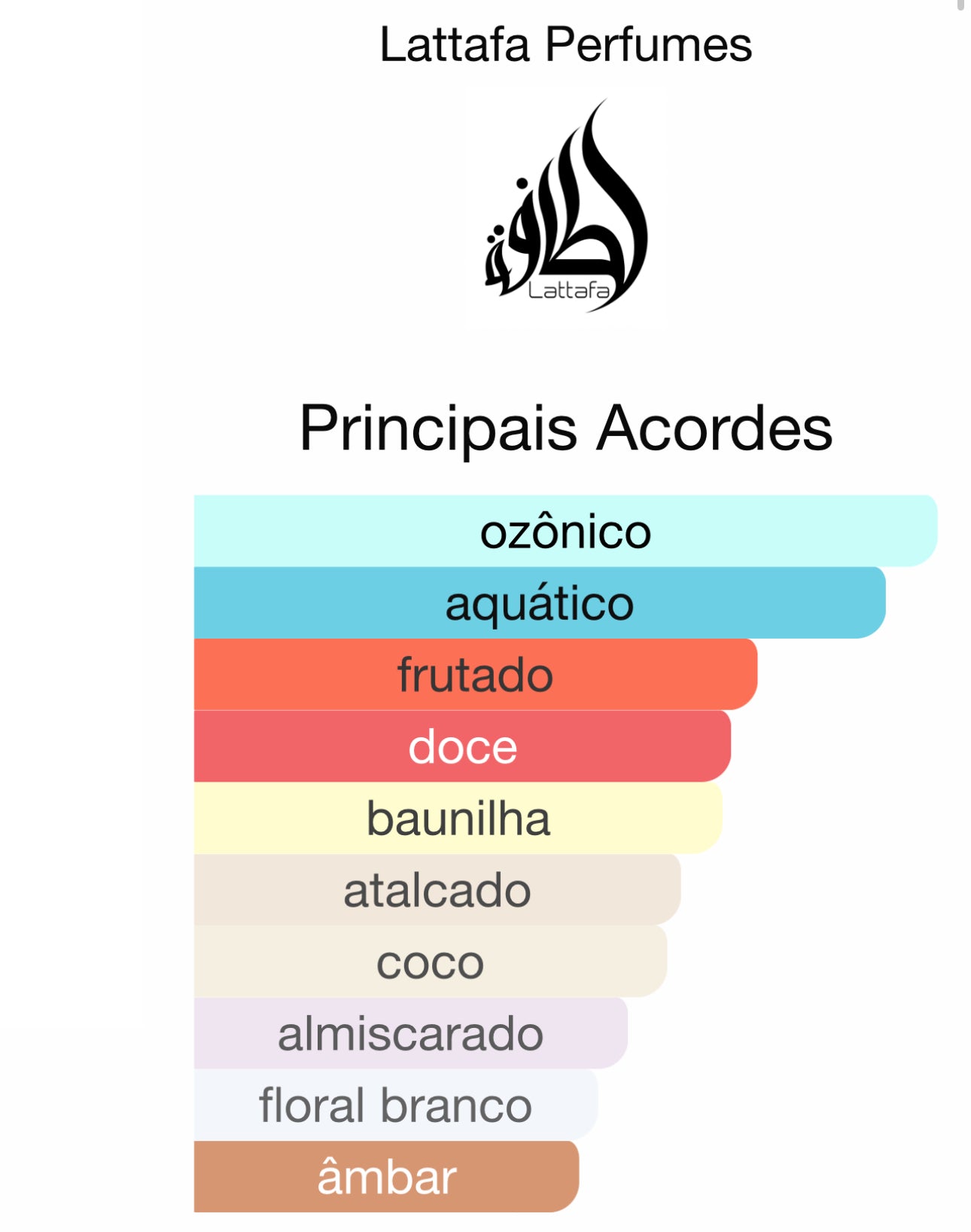 Decant Ana Abiyedh Coral Eau de Parfum 5 mL | Lattafa