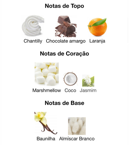 Decant Qissa Delicious Eau de Parfum 5 mL | Paris Corner