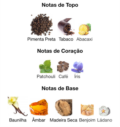 Decant Asad Eau De Parfum 5ml Lattafa