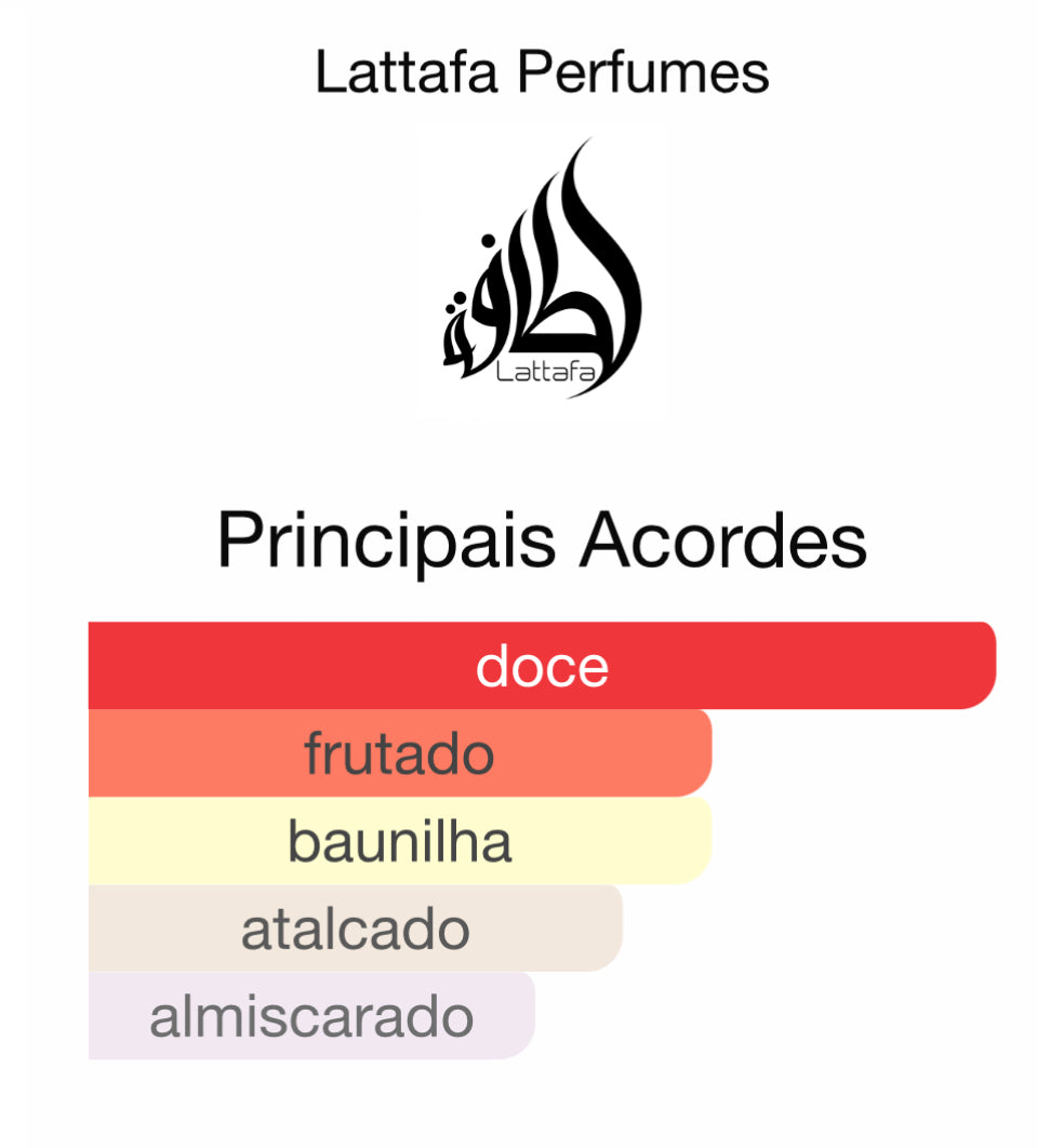 Mallow Madness Give Me Gourmand Eau de Parfum 100 mL | Lattafa