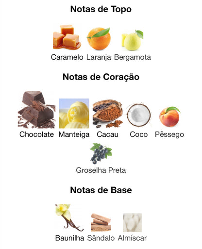 Decant Choco Cult Eau de Parfum 5 mL | Paris Corner