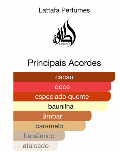 Decant Choco Overdose Give Me Gourmand Eau de Parfum 5 mL | Lattafa