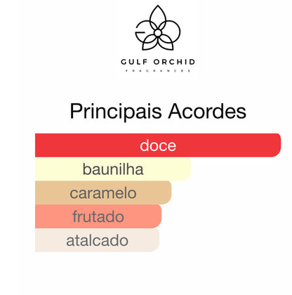 Decant Candy Bite Eau de Parfum 5 mL | Gulf Orchid