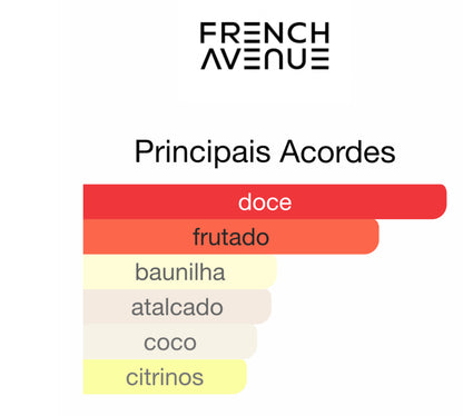 Sh’mallow Fluff Eau de Parfum 100 mL | French Avenue