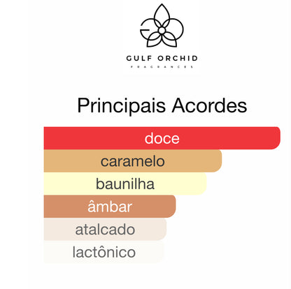 Decant Cookie Bite Eau de Parfum 5 mL | Gulf Orchid