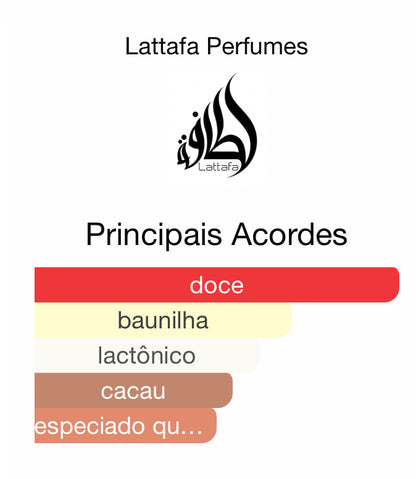 Decant Cookie Crave Give Me Gourmand Eau de Parfum 5 mL | Lattafa