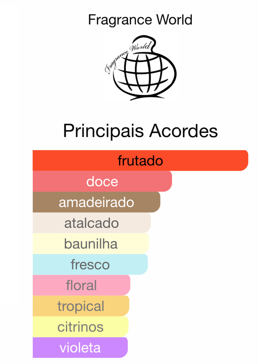 Elysia Lychee Fizz Eau de Parfum 100 mL | Fragrance World