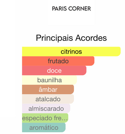 Decant Voux Turquoise Eau de Parfum 5 mL | Paris Corner