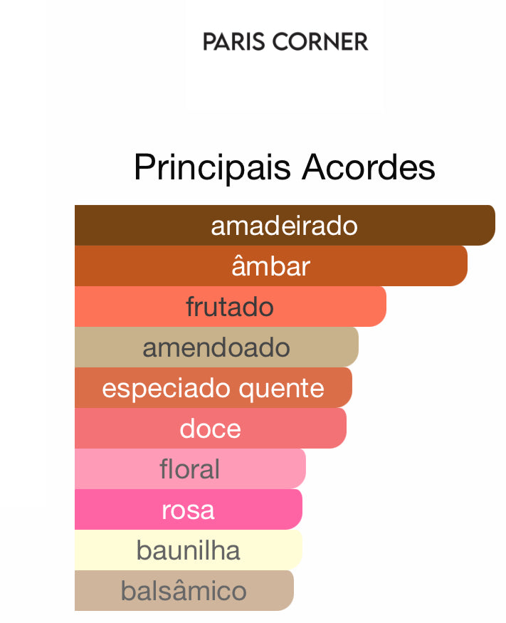 Decant Bayn Al Asrar Eau de Parfum 5 mL | Paris Corner