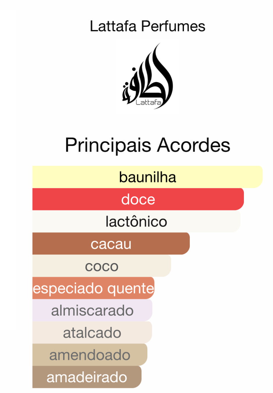 Eclaire Pistache Eau de Parfum 100 mL | Lattafa