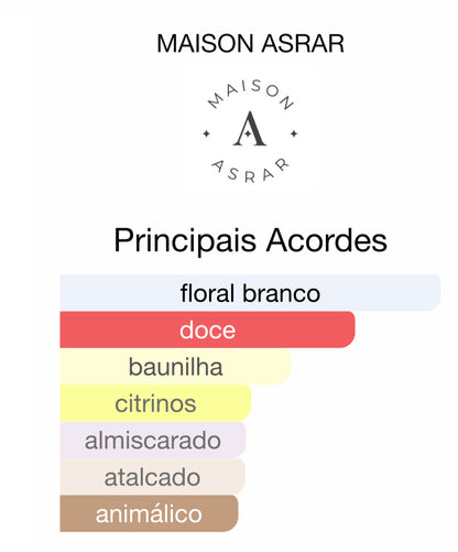 Fakhama Eau de Parfum 100 mL | Maison Asrar