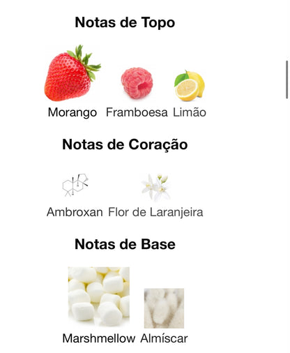 Marshmallow Blush Eau de Parfum 100 mL | Paris Corner