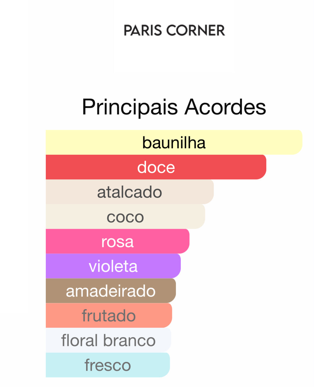 Qissa Pink Eau de Parfum 100 mL | Paris Corner