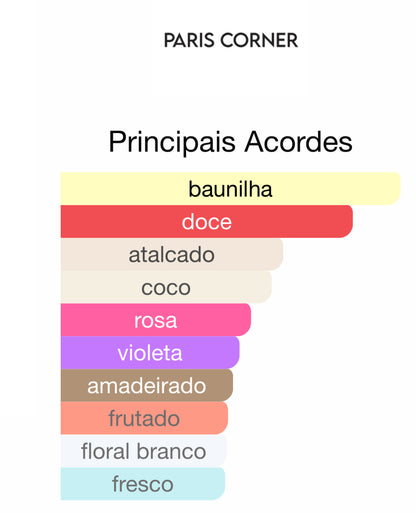 Qissa Pink Eau de Parfum 100 mL | Paris Corner