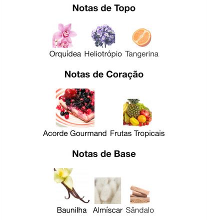 Yara Pink Perfume Oil 20 mL | Lattafa