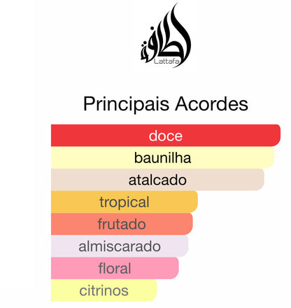 Yara Pink Perfume Oil 20 mL | Lattafa