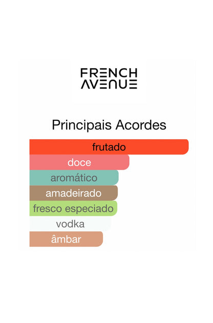 Decant Vulcan Baie Eau de Parfum 5 mL | French Avenue