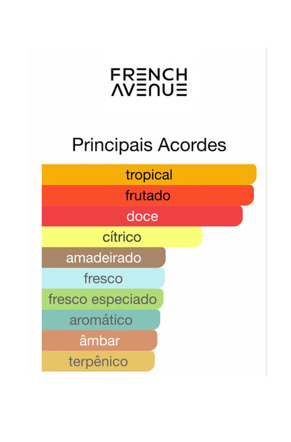 Decant Vulcan Feu Eau de Parfum 5 mL | French Avenue