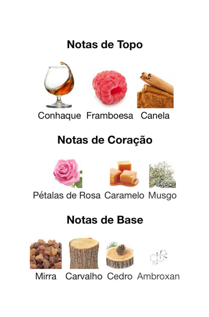 Decant Fire on Ice Eau de Parfum 5 mL | Lattafa