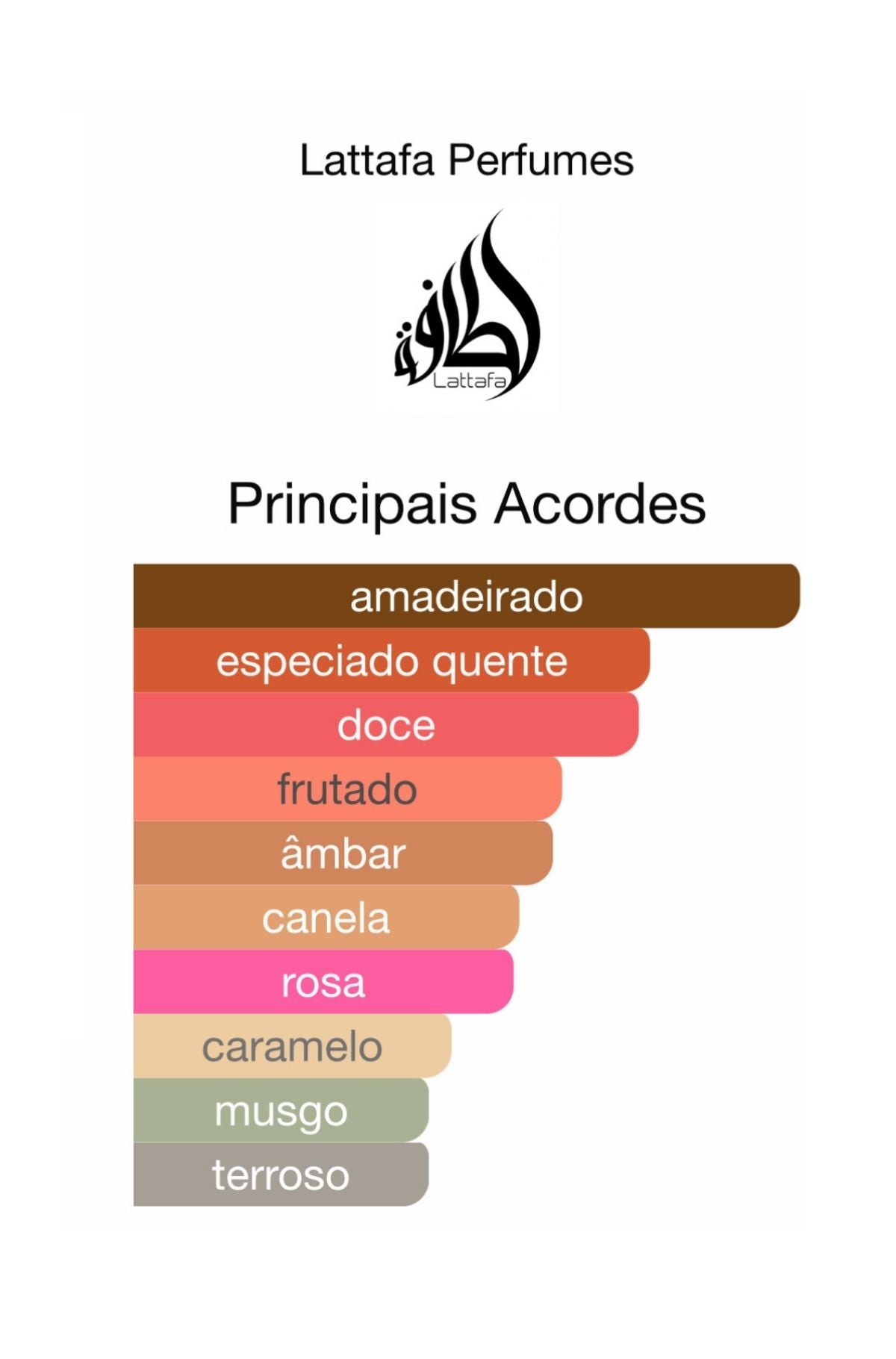 Decant Fire on Ice Eau de Parfum 5 mL | Lattafa