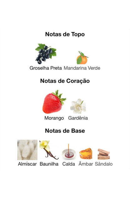 Decant Bint Hooran Rose Passion Eau de Parfum 5 mL | Ard Al Zaafaran