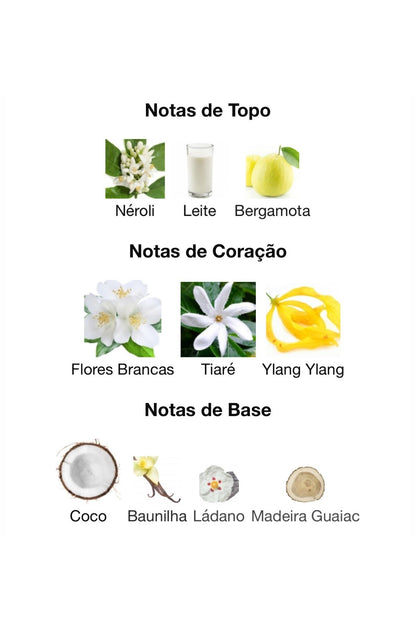 Decant Veneno Bianco Eau de Parfum 5 mL | French Avenue