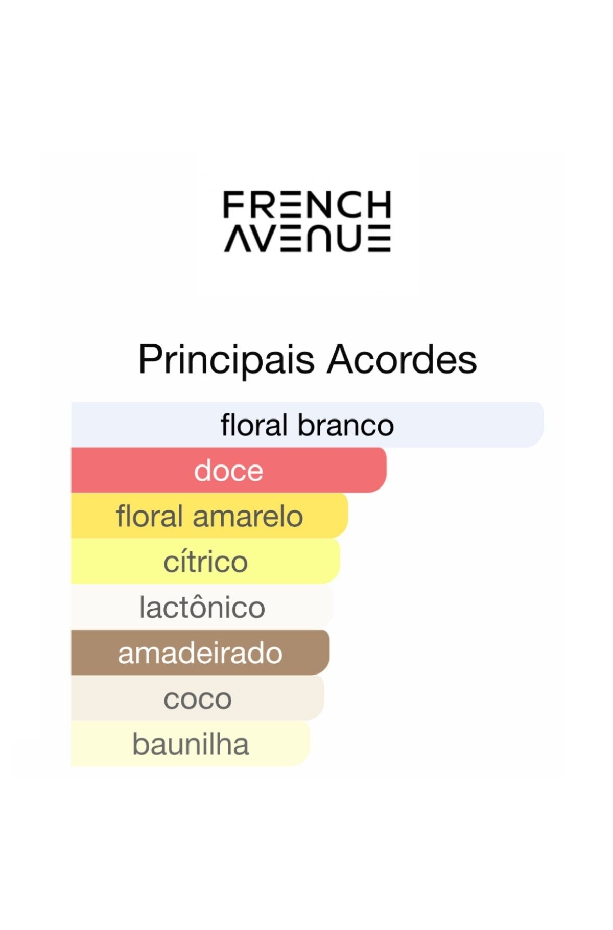 Decant Veneno Bianco Eau de Parfum 5 mL | French Avenue