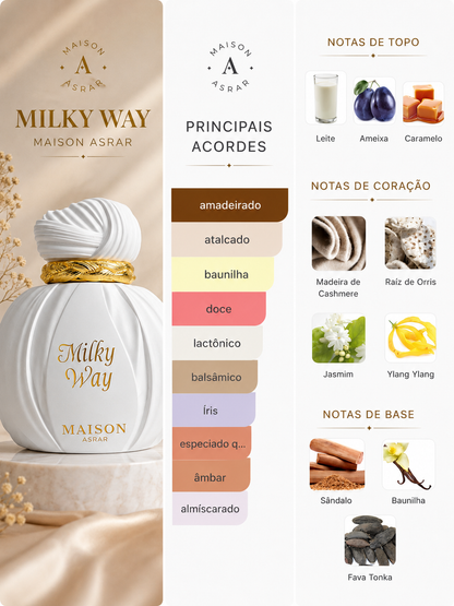 Milky Way Eau de Parfum 100 mL | Maison Asrar