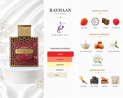 Decant Kiss Eau de Parfum 5 mL | Rayhaan