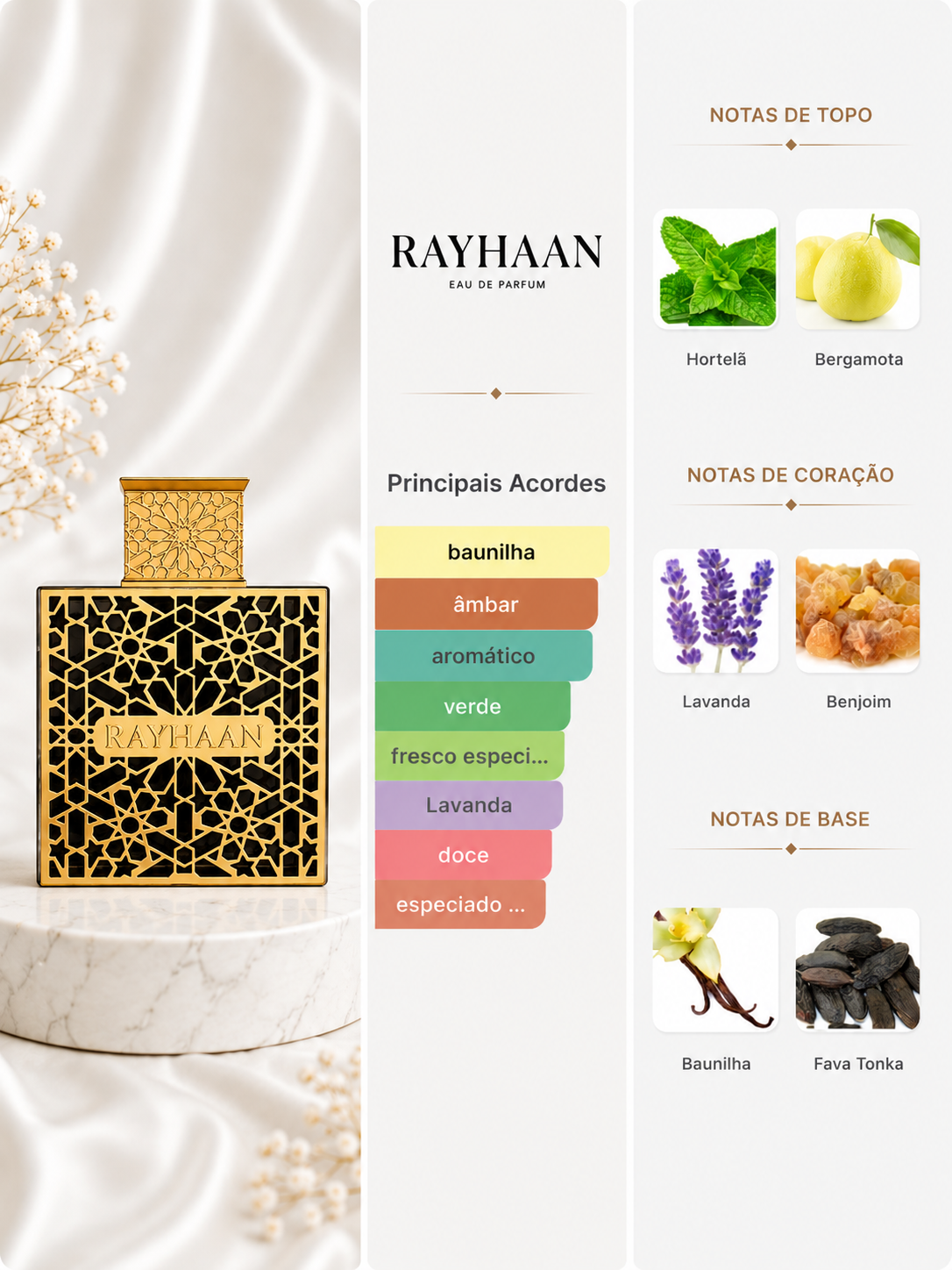 Decant Elixir Eau de Parfum 5 mL | Rayhaan