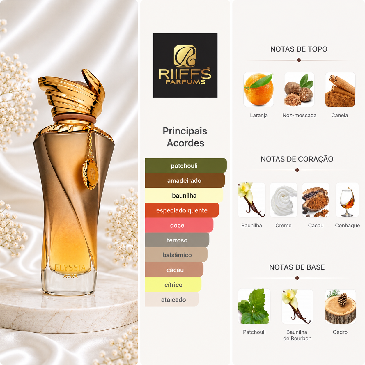 Frasco do perfume Elysia Aura da Riiffs Perfumes, eau de parfum oriental gourmand com notas de baunilha, cacau e cedro