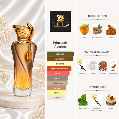 Frasco do perfume Elysia Aura da Riiffs Perfumes, eau de parfum oriental gourmand com notas de baunilha, cacau e cedro