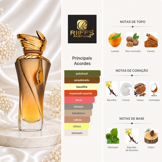 Frasco do perfume Elysia Aura da Riiffs Perfumes, eau de parfum oriental gourmand com notas de baunilha, cacau e cedro
