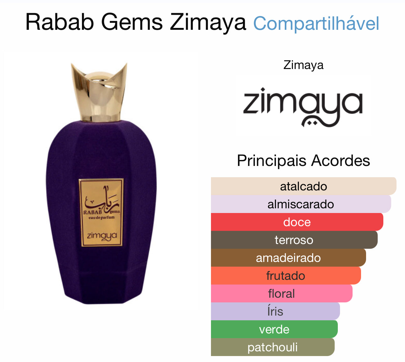 Decant Rabab Gems Purple Eau De Parfum by Zimaya