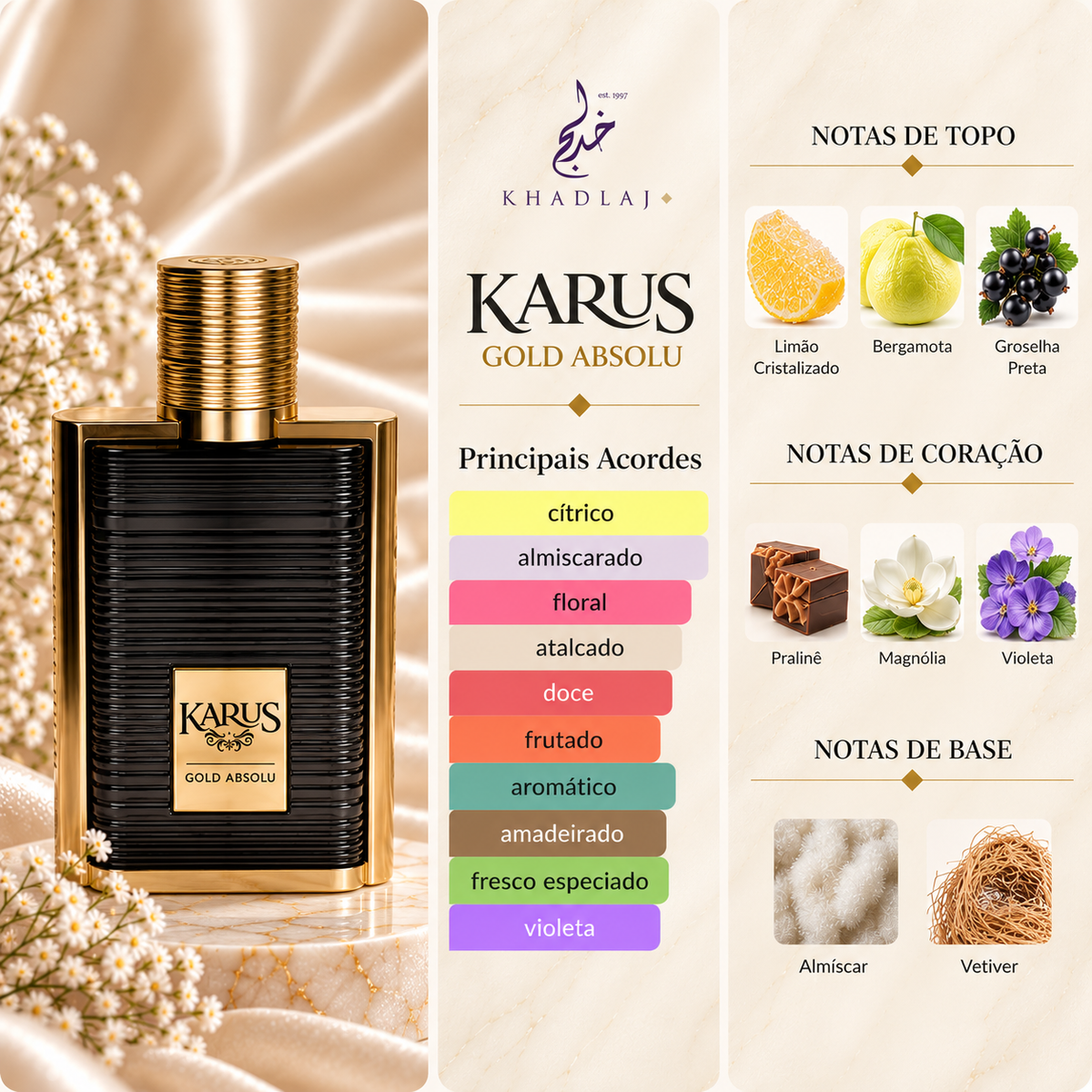 Karus Gold Absolu Khadlaj com os principais acordes e notas de limão cristalizado, bergamota, groselha preta, praliné, magnólia, violeta, almíscar e vetiver.