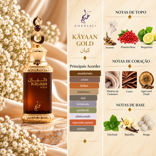 Notas olfativas de Kayaan Gold: incenso, pimenta rosa e bergamota no topo; madeira de caxemira, couro e oud no coração; patchouli, baunilha e musgo na base.